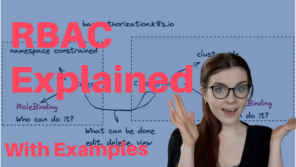 RBAC Explained with Examples