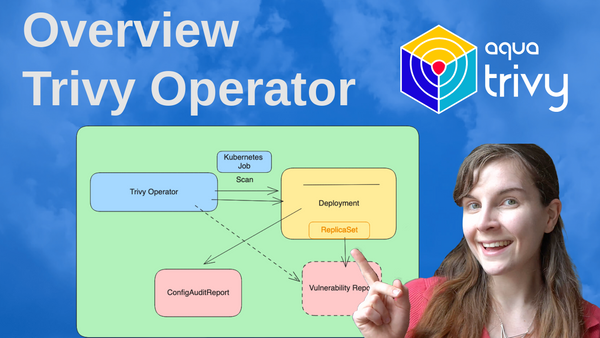Trivy Operator Overview